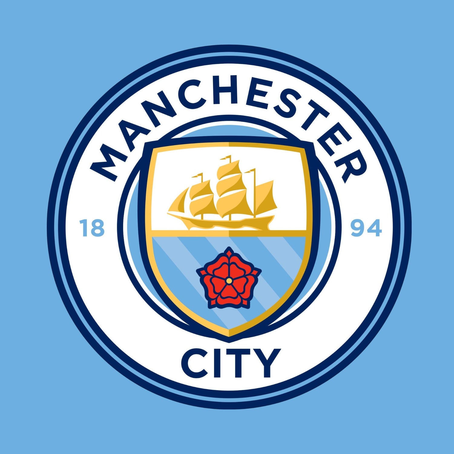 Manchester City FC